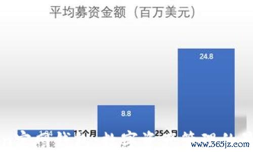 imToken官网钱包：数字资产管理的最佳选择