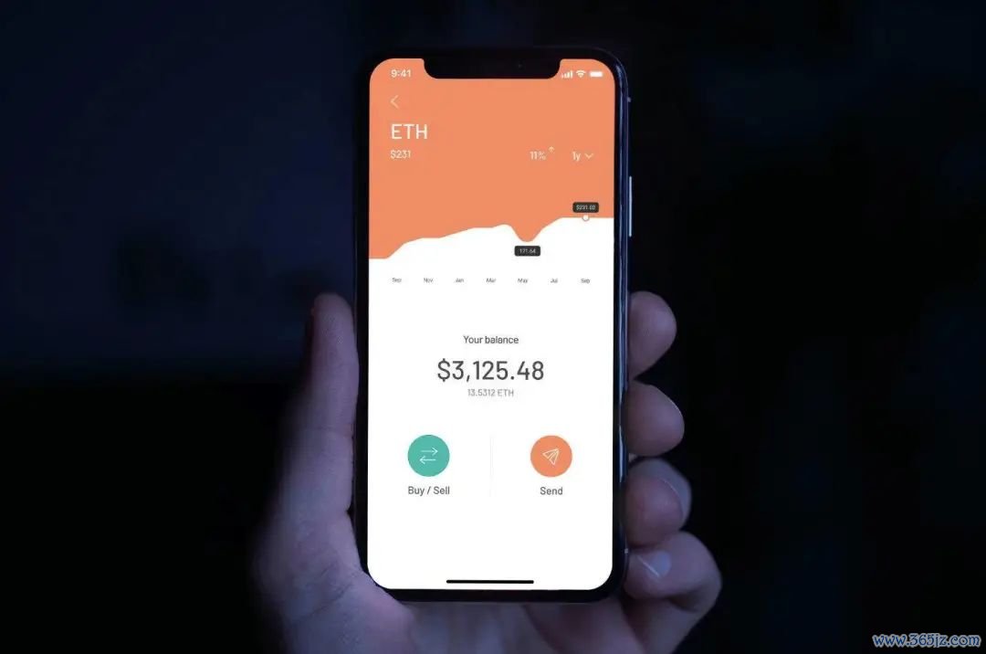 钱包市场现状分析_钱包行业市场现状_如何使用imToken钱包官方版分析市场行情
