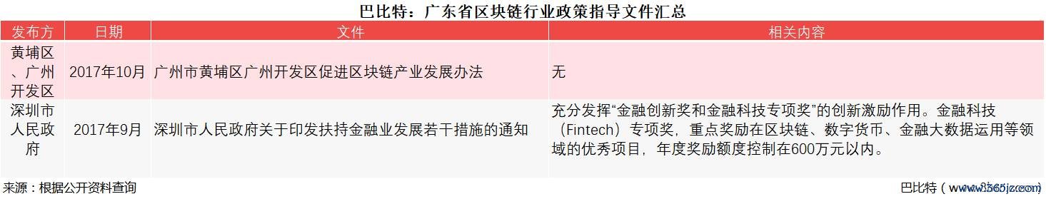 钱包知识_im钱包官网版的教育资源与使用培训_钱包科技有限公司