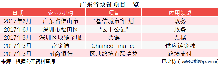 钱包知识_im钱包官网版的教育资源与使用培训_钱包科技有限公司