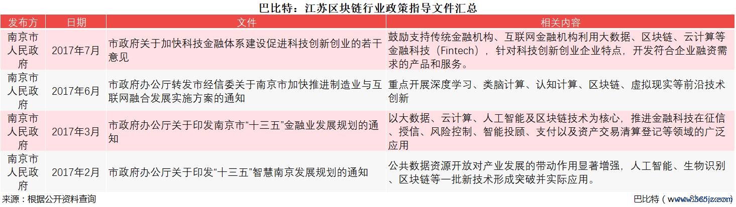 钱包知识_im钱包官网版的教育资源与使用培训_钱包科技有限公司
