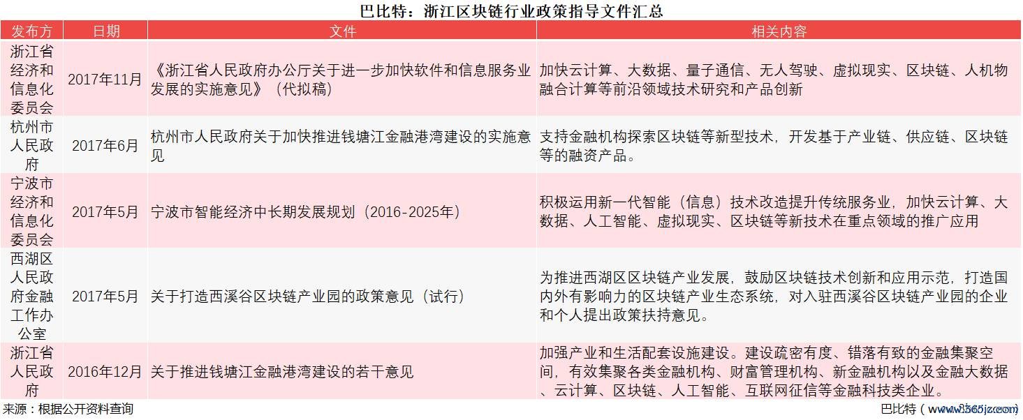 钱包科技有限公司_钱包知识_im钱包官网版的教育资源与使用培训