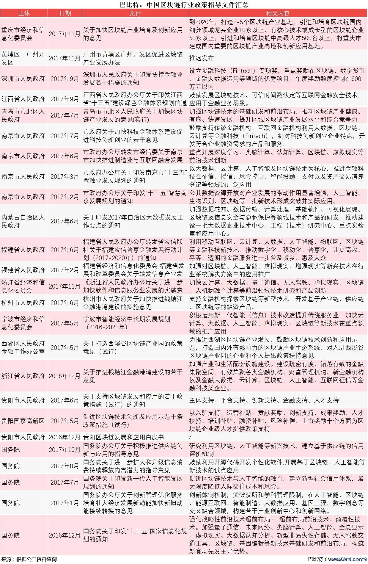 钱包科技有限公司_钱包知识_im钱包官网版的教育资源与使用培训