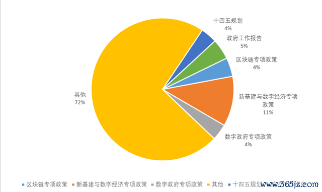 加密货币对金融市场的影响_加密货币市场特点_分析市场对加密货币未来的看法：投资者信心与市场反应