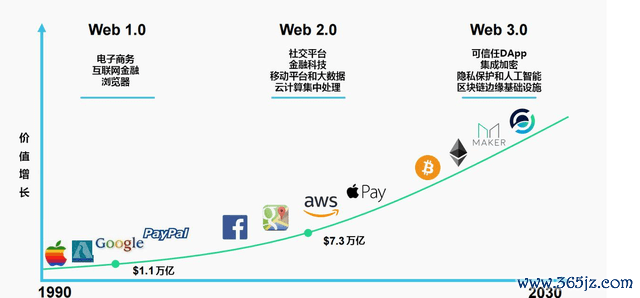 分析市场对加密货币未来的看法：投资者信心与市场反应_加密货币对金融市场的影响_加密货币市场特点
